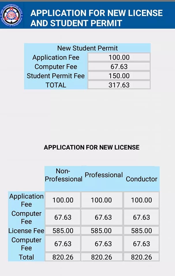 To the Driving Public. Please be guided of the - Driving School in Davao